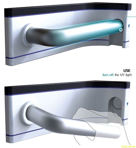 Дверная ручка с ультрафиолетовой лампой для стерилизации рук