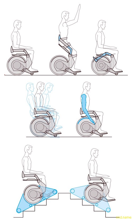 Кресло-коляска “Курьер“