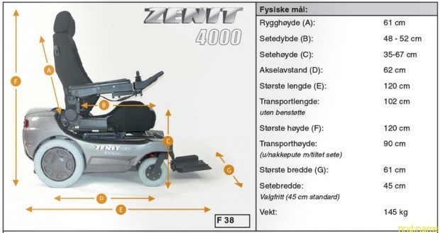 Электроколяска Zenit 4000