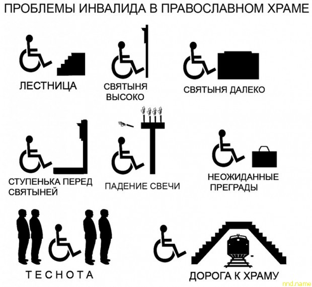 Ждут ли инвалидов в православных храмах?