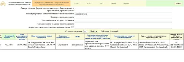 В России зарегистрировали Evrysdi (рисдиплам)