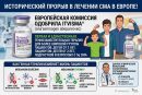 Европейская комиссия одобрила препарат генной терапии - Itvisma®