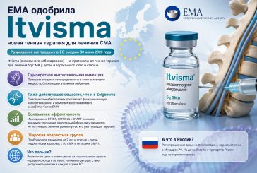 EMA одобрила Itvisma