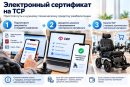 Электронный сертификат: региональный лайфхак
