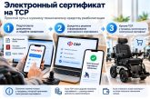 Электронный сертификат: региональный лайфхак